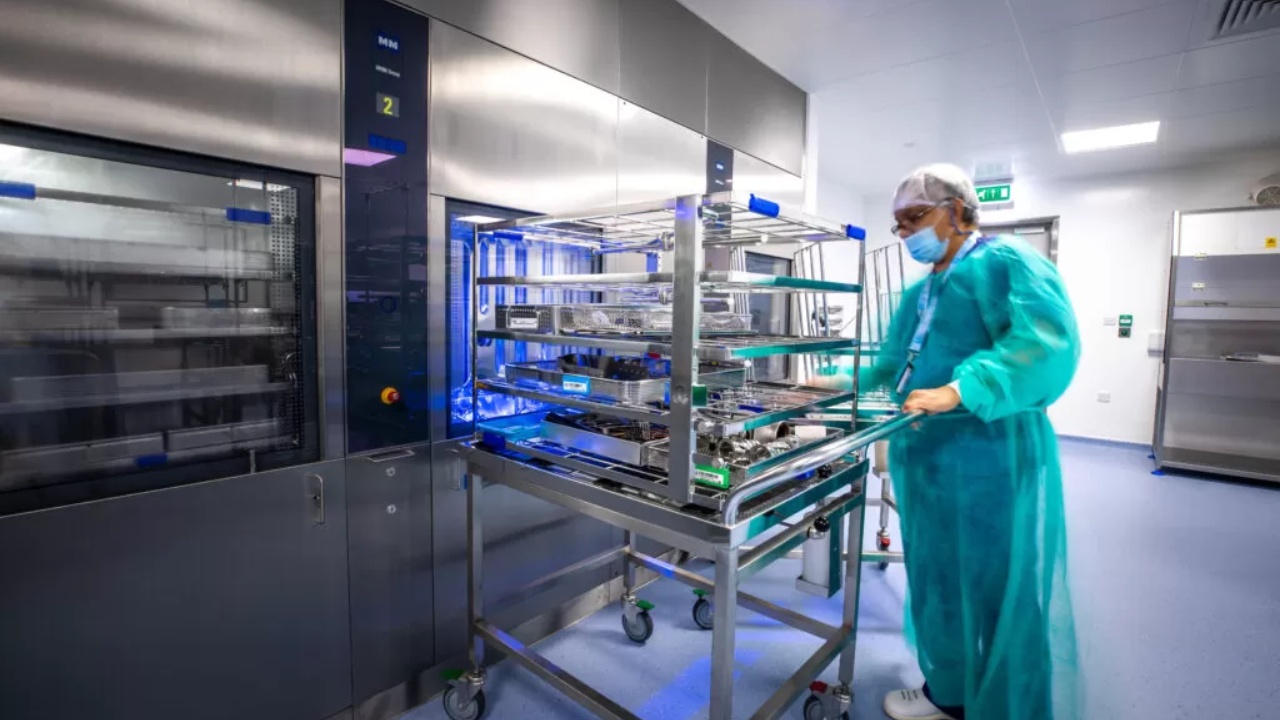 Surgical Instruments